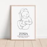 Metryczka Line Art Nr 3 w pokoju dziecka – Mała Pracownia
