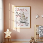 Metryczka dla dziewczynki z króliczkiem w tutu – Mała Pracownia