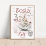 Metryczka z imieniem – Króliczek w tutu z kwiatkiem | Mała Pracownia