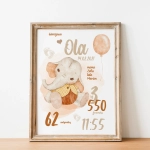 Metryczka dla dziecka Słonik retro Nr 3 – Mała Pracownia