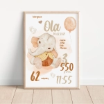 Metryczka narodzin dziecka Słonik retro Nr 3 – Mała Pracownia