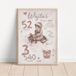 Metryczka Miś na Chmurce z imieniem – Mała Pracownia