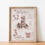 Plakat metryczka Miś na Chmurce do pokoju dziecka