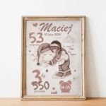 Metryczka z imieniem dziecka Miś z Chmurką – Mała Pracownia