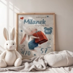 Plakat metryczka Króliczek z Prezentem – Mała Pracownia