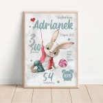 Metryczka Króliczek z Lizakiem – plakat z imieniem dziecka – Mała Pracownia
