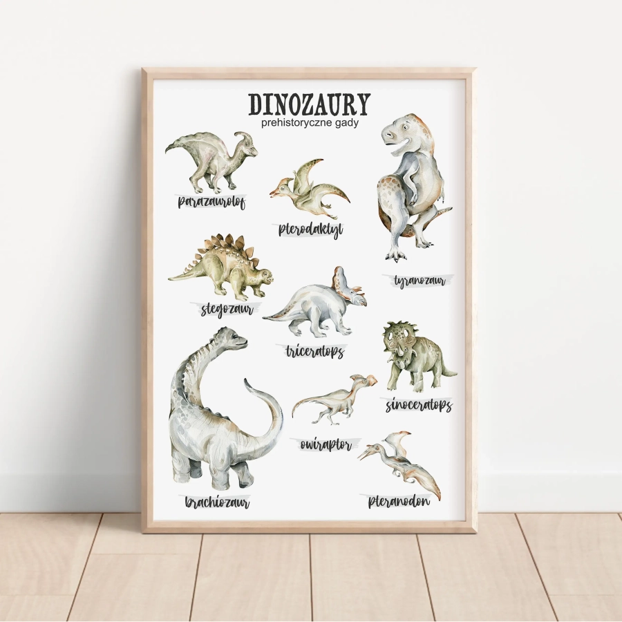 Plakat na ścianę Dinozaury z nazwami – Wzór 1 | Mała Pracownia