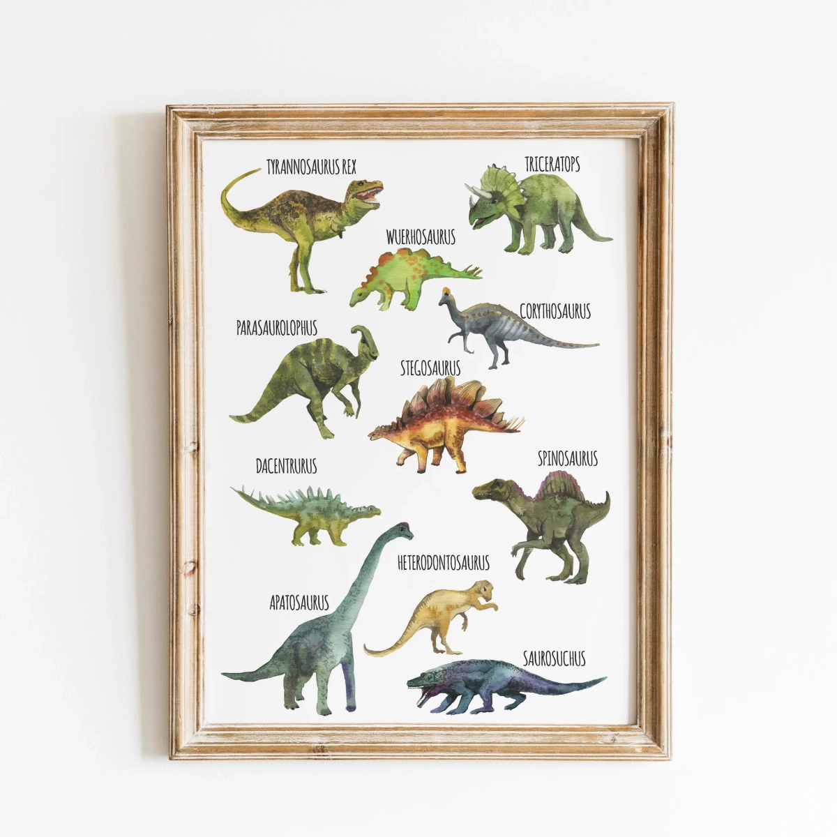 Plakat edukacyjny Dinozaury z nazwami do pokoju dziecka – Mała Pracownia