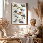 Plakat Dinozaury akwarela z podpisami – Wzór 5 | Mała Pracownia