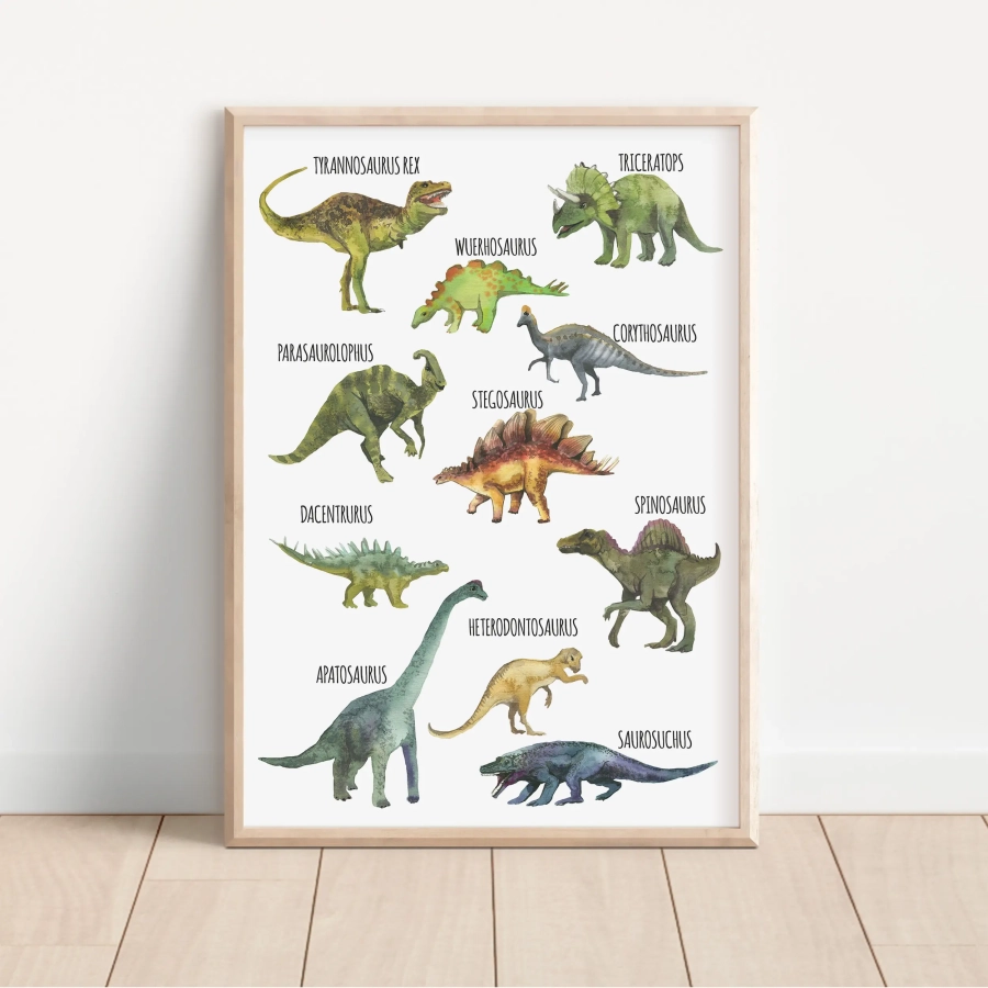 Plakat na ścianę Dinozaury z nazwami – Wzór 5 | Mała Pracownia