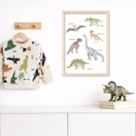 Plakat jurajski z dinozaurami z nazwami – Wzór 3 | Mała Pracownia