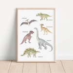 Plakat Dinozaury z nazwami – Wzór 3 | Mała Pracownia