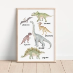 Plakat Dinozaury z nazwami – Wzór 2 – Mała Pracownia