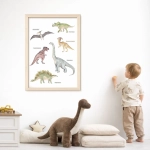 Plakat edukacyjny z dinozaurami i nazwami – Mała Pracownia