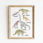 Plakat do pokoju dziecka Dinozaury z nazwami