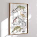 Plakat nauka dinozaurów dla dzieci – Mała Pracownia