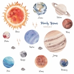 Naklejka planety z podpisami do pokoju dziecka – Mała Pracownia