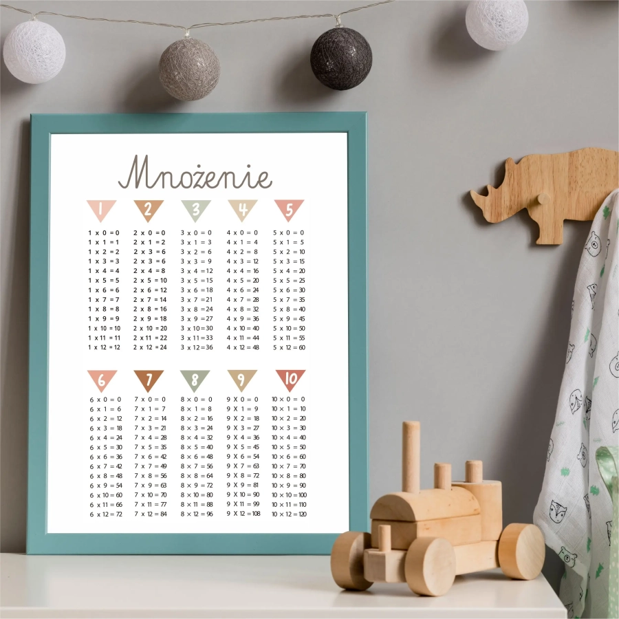 Plakat edukacyjny tabliczka mnożenia dla dzieci boho – Montessori