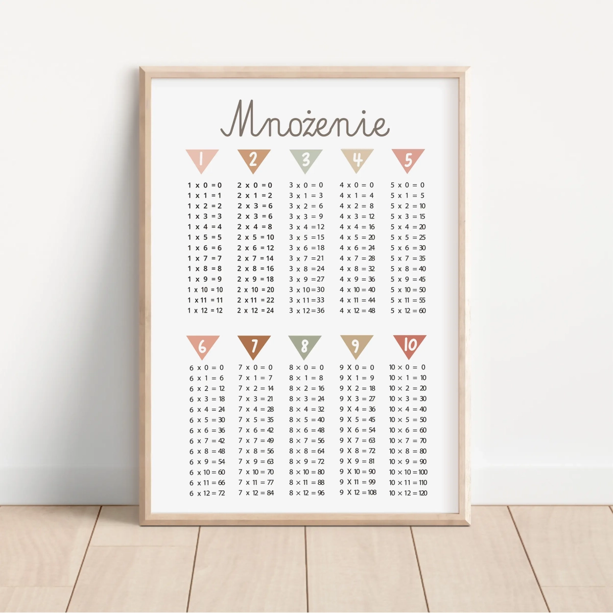 Tabliczka mnożenia plakat matematyczny dla dzieci – styl boho Montessori