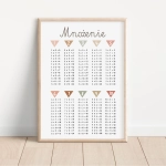 Tabliczka mnożenia plakat matematyczny dla dzieci – styl boho Montessori