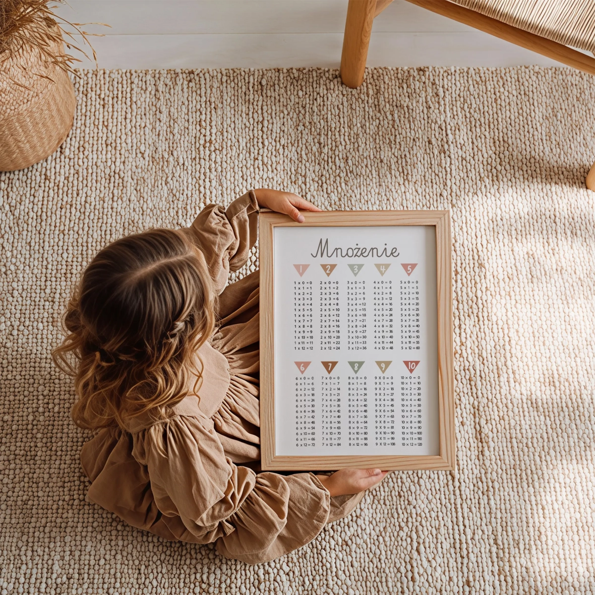 Plakat do nauki mnożenia dla dzieci – edukacyjny Montessori boho