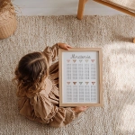 Plakat do nauki mnożenia dla dzieci – edukacyjny Montessori boho