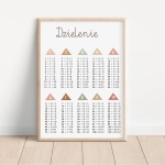 Plakat matematyczny dzielenie dla dzieci – styl boho Montessori