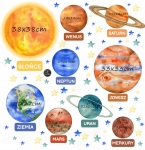 dekoracja ścienna kosmos formatka – Słońce, Ziemia, Mars, Jowisz, Neptun, Wenus, Saturn i Uran