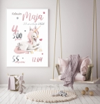 Metryczka - jednorożec , unicorn pastelowy.jpg