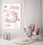 Metryczka - pastelowy jednorożec , unicorn.jpg