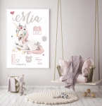 metryczka dla dzieci jednorożec.jpg