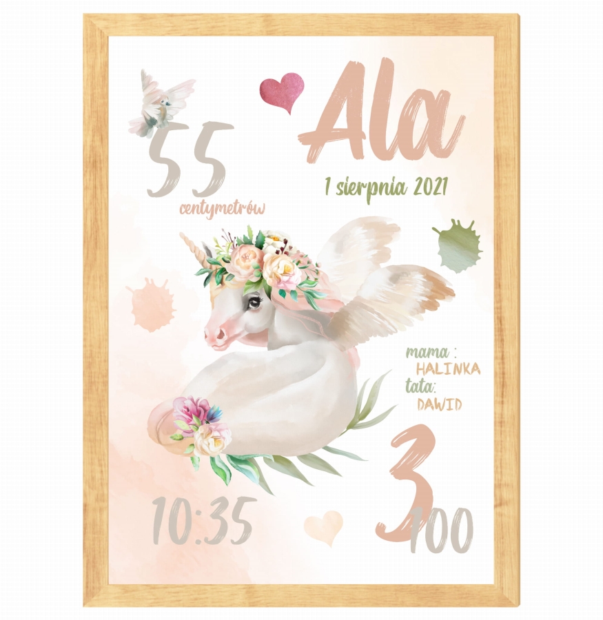 Metryczka jednorożec  Mała Pracownia DK.jpg