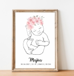 Personalizowana metryczka plakat Line Art Nr 2 – Mała Pracownia