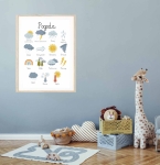 ilustracja Montessori do nauki o pogodzie dla dzieci