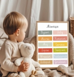 plakat do nauki miesięcy dla przedszkolaka