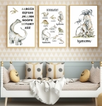 Zestaw 3 plakaty Dinozaury Nr 10.jpg