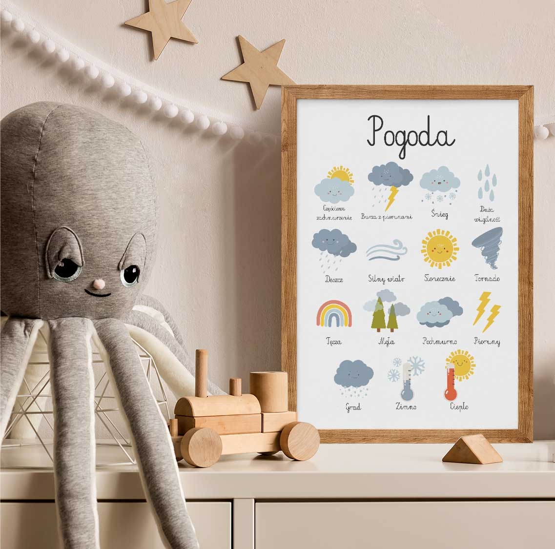 pomoc dydaktyczna pogoda Montessori plakat