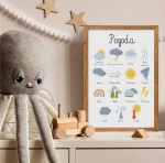 pomoc dydaktyczna pogoda Montessori plakat