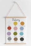 Plakat edukacyjny  MONTESSORI Kolory 2.jpg