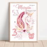 Metryczka Jednorożec - Mała Pracownia DK.jpg