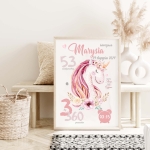 Plakat Jednorożec Metryczka na ścianę dla dziecka.jpg