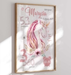 Jednorożec Plakat, Metrytczka na ścianę.jpg