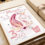 Pastelowa metryczka, plakat Jednorożec, Unicorn.jpg