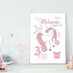 Metryczka Jednorożec Nr.3 - Mała Pracownia DK.jpg