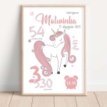 Plakat Pastelowy jednorożec - Metryczka na ścianę.jpg