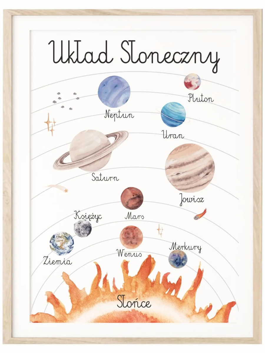 plakat montessori układ słoneczny z planetami i orbitami