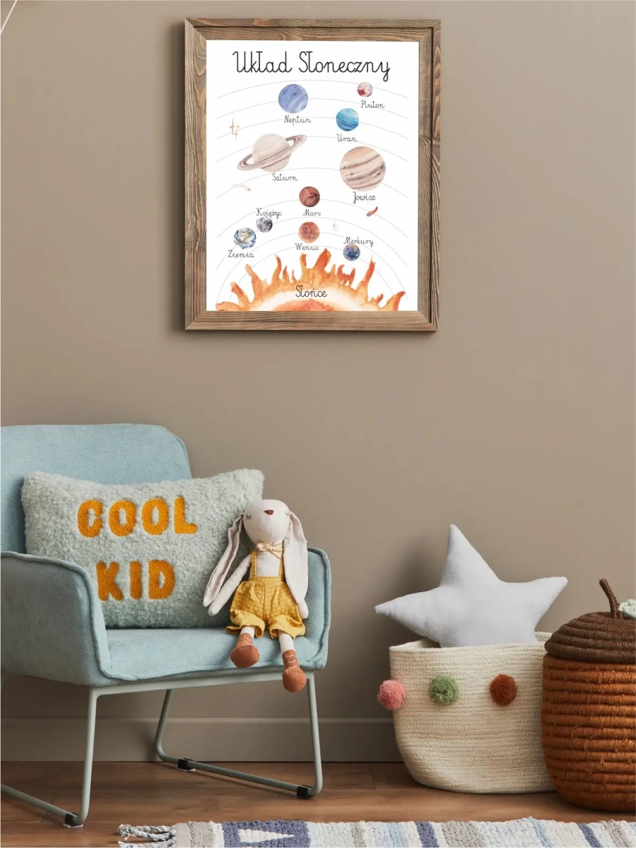 plakat z orbitami i planetami do pokoju przedszkolaka