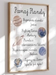 Edukacyjny plakat dla dzieci o planetach