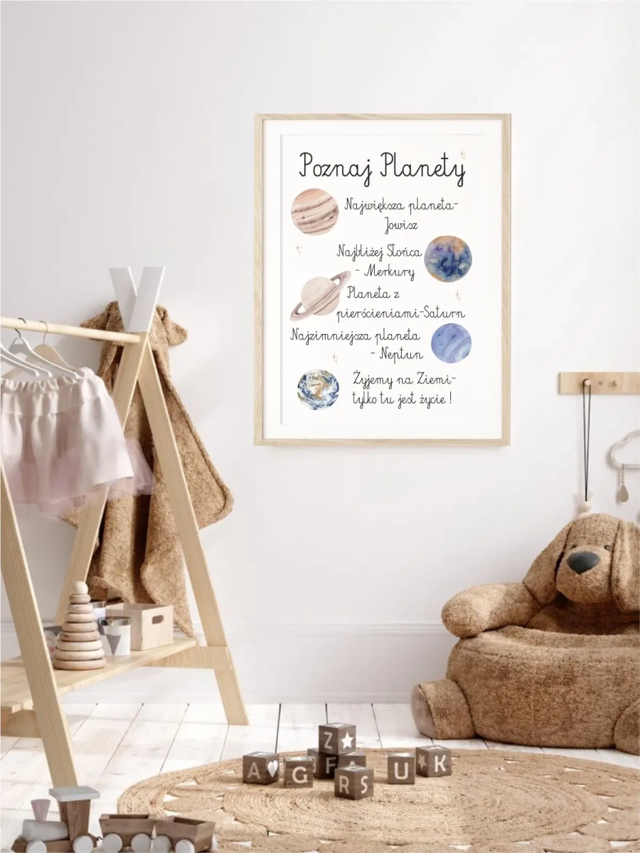 Ilustracja planet z podpisami – plakat do nauki