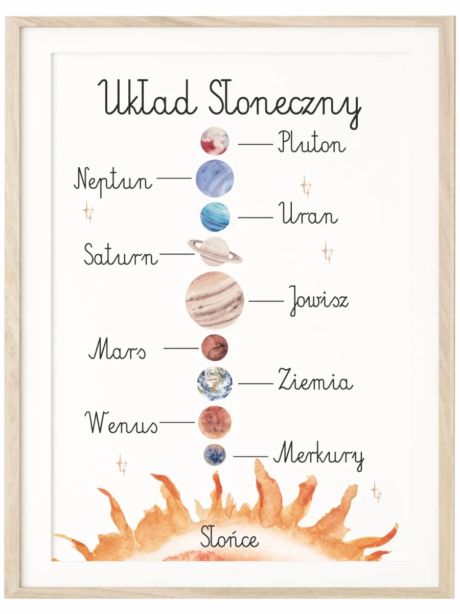Pastelowy plakat planety z podpisami i orbitami